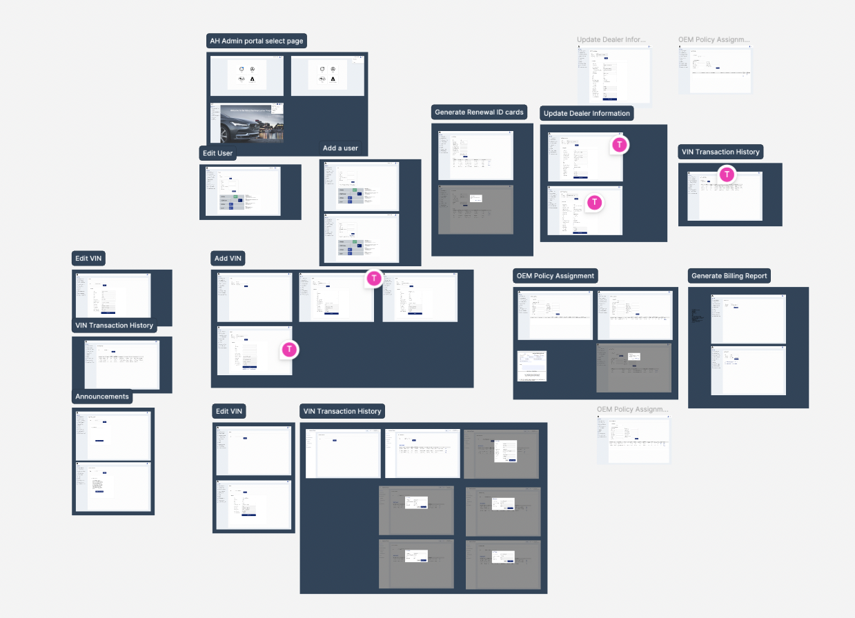 Service Loaner Portal Canvas/Flow